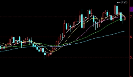 恒指交易肯请高手指点(恒指稳定交易)_https://www.njhshj.com_原油直播_第1张