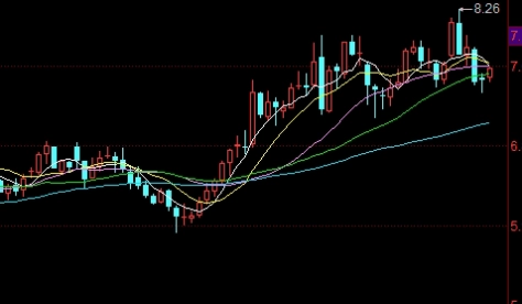 期货空头厉害还是多头厉害(期货空头和多头怎么理解)_https://www.njhshj.com_期货开户_第1张