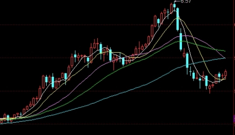 钢厂的价格是期货价格吗(钢厂的价格是期货价格吗为什么)_https://www.njhshj.com_期货开户_第1张