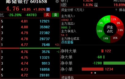 期货直播网站搭建(期货实盘在线直播)_https://www.njhshj.com_恒指直播_第1张