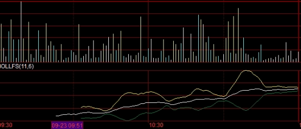 镍期货一手保证金是多少(镍期货一手保证金多少钱)_https://www.njhshj.com_期货直播_第1张