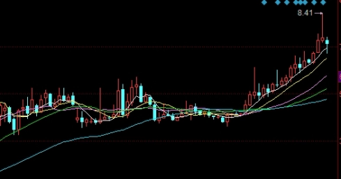 工行可以卖原油期货吗(工行可以卖原油期货吗现在)_https://www.njhshj.com_恒指期货_第1张