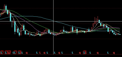 黄金原油股票分析(黄金原油股票分析报告)_https://www.njhshj.com_国内期货_第1张