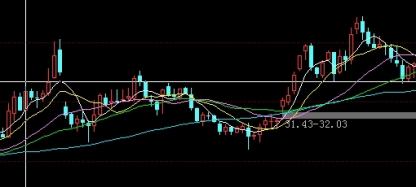 原油期货非标准仓(原油期货非标准仓是什么)_https://www.njhshj.com_恒指直播_第1张