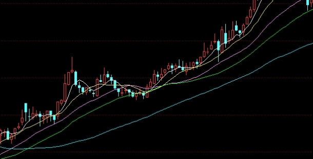 现在还有好的期货平台吗(现在还有没有期货)_https://www.njhshj.com_恒指期货_第1张