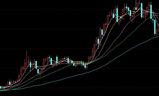 原油低位是多少(原油最低点)_https://www.njhshj.com_恒指直播_第1张