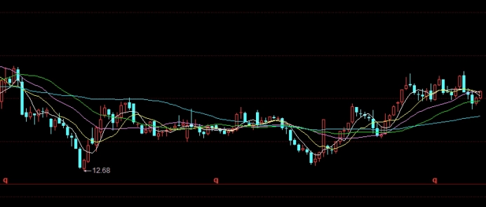 农行停止原油(农行停止原油交易)_https://www.njhshj.com_期货直播_第1张