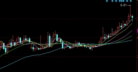 做空恒指需要单独开户吗(做空恒指多少钱一手)_https://www.njhshj.com_恒指直播_第1张