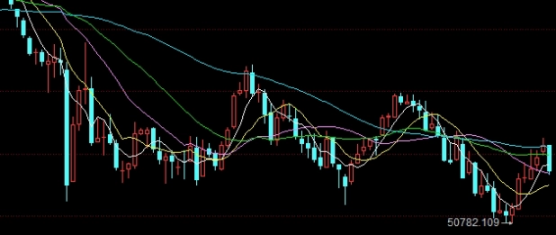 原油期货平台开户要求是什么(原油期货平台开户要求是什么意思)_https://www.njhshj.com_国际期货_第1张