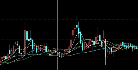 怎样加工劣质原油(怎样加工劣质原油呢)_https://www.njhshj.com_国际期货_第1张