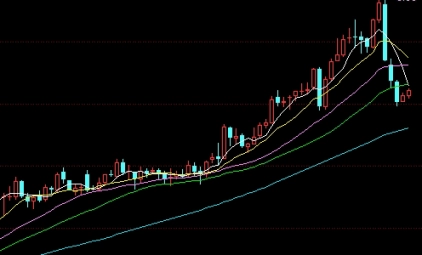 期货交割量(期货交割量大说明什么)_https://www.njhshj.com_期货直播_第1张