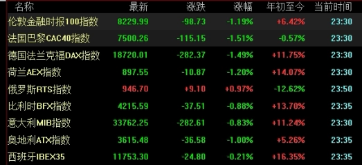 期货黄金怎么入场(期货黄金怎么入场交易)_https://www.njhshj.com_国际期货_第1张