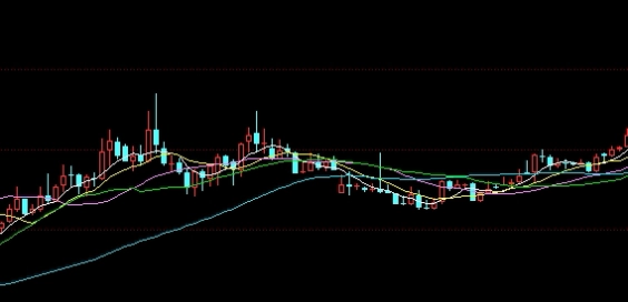 原油期货的核心是什么(原油期货是什么东西)_https://www.njhshj.com_期货开户_第1张