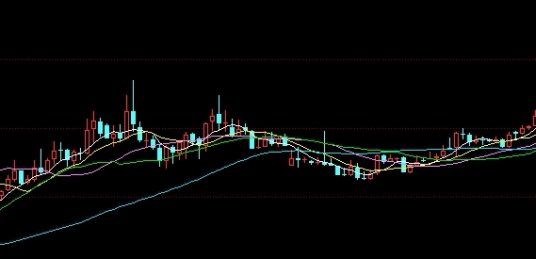 期货如何炒原油(期货炒原油多少钱可以开户)_https://www.njhshj.com_黄金直播_第1张