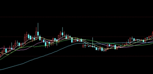 炒期货黄金有老师带吗(炒黄金期货有资金门槛吗)_https://www.njhshj.com_国际期货_第1张