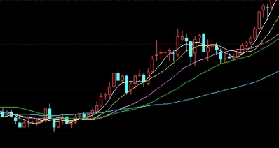 期货三条线的意思是什么(期货三条线的意思是什么呢)_https://www.njhshj.com_原油直播_第1张