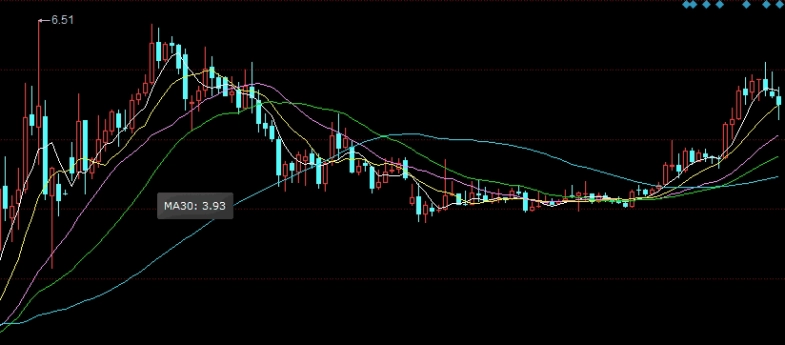 恒指交易员选拔(期信网交易员选拔)_https://www.njhshj.com_原油直播_第1张