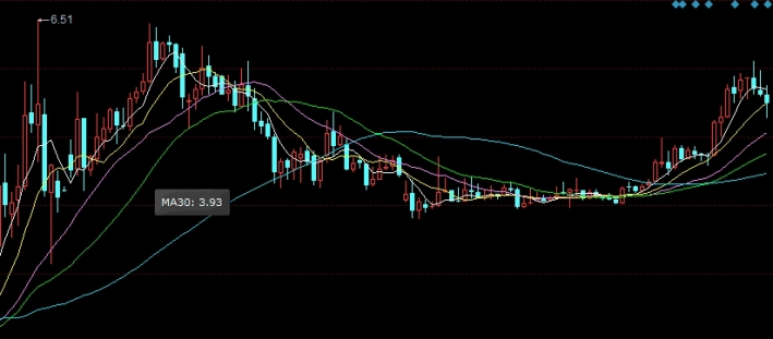 期货实务交割(期货实物交割b类)_https://www.njhshj.com_恒指直播_第1张