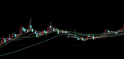 期货的正常价格(期货的正常价格是多少)_https://www.njhshj.com_原油直播_第1张