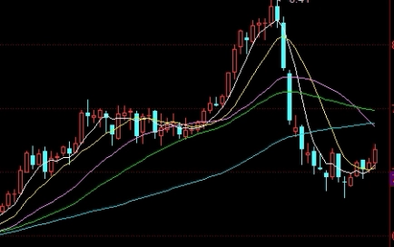 金泰期货直播(金泰珠宝黄金今日金价)_https://www.njhshj.com_期货直播_第1张