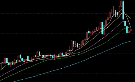 兴期货(兴业期货)_https://www.njhshj.com_恒指直播_第1张