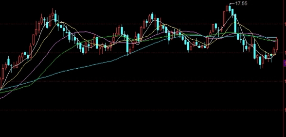 海通期货开通指数(海通期货开通指数交易)_https://www.njhshj.com_恒指直播_第1张