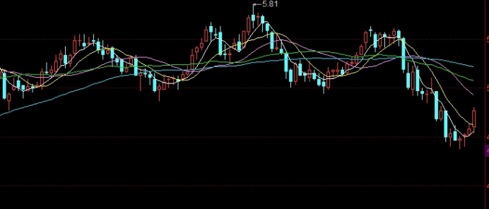 日原油(日原油当月连续)_https://www.njhshj.com_期货直播_第1张