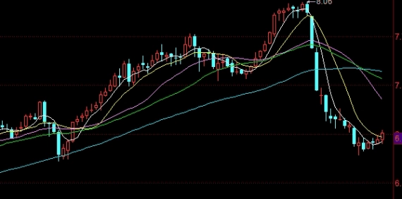 抄黄金是期货吗(抄黄金是期货吗为什么)_https://www.njhshj.com_期货直播_第1张