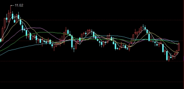 棉籽原油酸价(棉籽酸化油价格)_https://www.njhshj.com_原油直播_第1张