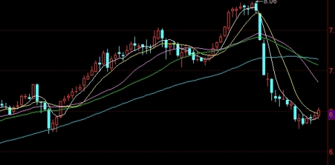 2015原油进口排名(2020进口原油)_https://www.njhshj.com_原油直播_第1张