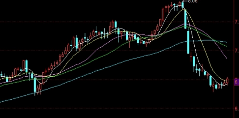 期货合约的价格怎么规定(期货合约的价格怎么算)_https://www.njhshj.com_恒指直播_第1张