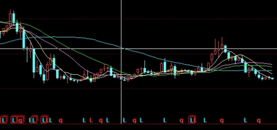 原油期货涨了(原油期货涨了吗)_https://www.njhshj.com_原油直播_第1张