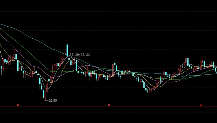 期货紫檀(紫檀交易)_https://www.njhshj.com_期货直播_第1张