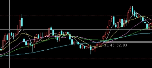 恒指 期货投资 平台(恒指期货投资平台)_https://www.njhshj.com_恒指直播_第1张