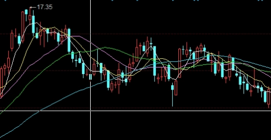 恒指跌近2内银股普跌(恒指跌超2%新经济股纷纷重挫)_https://www.njhshj.com_原油直播_第1张