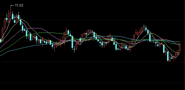 期货涨停怎么选(期货涨停怎么选股)_https://www.njhshj.com_恒指直播_第1张