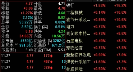 就看期货持仓量可以交易吗(就看期货持仓量可以交易吗是真的吗)_https://www.njhshj.com_国际期货_第1张