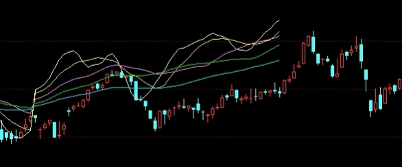 原油期货黄金交易员(原油期货黄金交易员怎么样)_https://www.njhshj.com_黄金直播_第1张