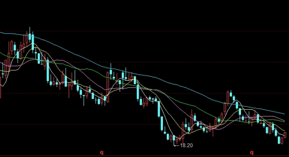 期货原油会负债吗(期货原油一手保证金是多少钱)_https://www.njhshj.com_原油直播_第1张