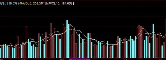 道指期货连续跌停(道指期货连续跌停几天)_https://www.njhshj.com_原油直播_第1张