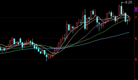 中国国内黄金期货价格(中国国内黄金期货价格走势)_https://www.njhshj.com_期货直播_第1张