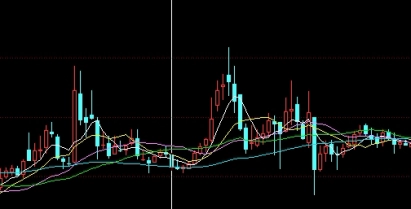 期货风险度计算(期货风险度计算公式)_https://www.njhshj.com_恒指直播_第1张