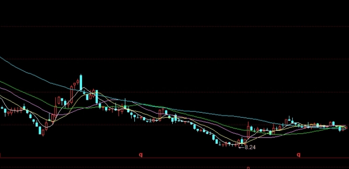 原油需要保证金吗吗(原油的保证金是多少)_https://www.njhshj.com_期货开户_第1张