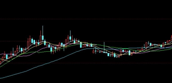 坎坷期货路(期货艰辛)_https://www.njhshj.com_期货直播_第1张