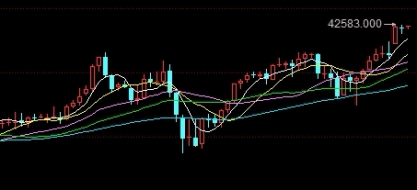 美元黄金期货会涨吗(美元黄金期货会涨吗现在)_https://www.njhshj.com_恒指直播_第1张