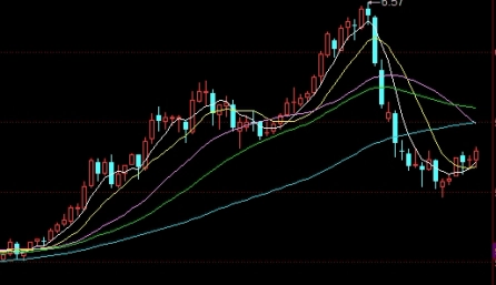 期货盈利成本是多少(期货盈利成本是多少钱)_https://www.njhshj.com_恒指直播_第1张