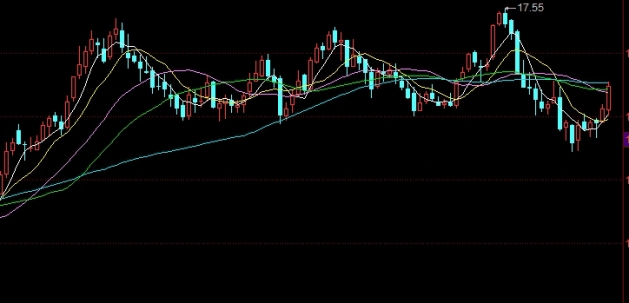 恒指1点是多少钱(恒指一个点是多少钱)_https://www.njhshj.com_期货开户_第1张