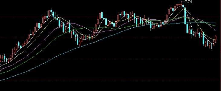 黄金期货交易如何计算盈利(黄金期货交易如何计算盈利的)_https://www.njhshj.com_原油直播_第1张