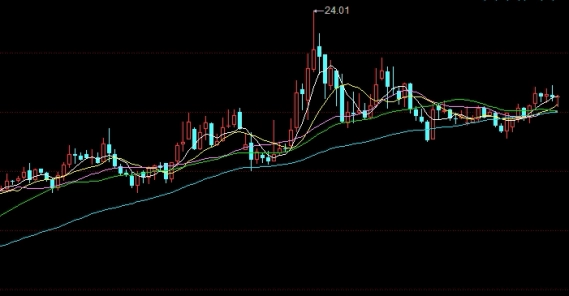 现在可以买入原油(现在可以买入原油吗)_https://www.njhshj.com_原油直播_第1张