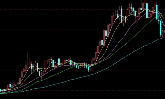 交割日对黄金期货有何影响(交割日对黄金期货有何影响呢)_https://www.njhshj.com_黄金直播_第1张